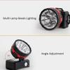LatUde LED Head Torch,Headlamp Rechargeable Flashlight for Mining,Camping, Hiking, Fishing view 3
