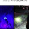 LatUde LED Head Torch,Headlamp Rechargeable Flashlight for Mining,Camping, Hiking, Fishing view 4