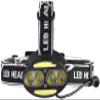 LatUde LED Head Torch,Led Headlamp Super Bright Single Head Lights Fishing Comping Headlights Zoomable Rechargeable Lamps view 1