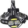 LatUde LED Head Torch,Led Headlamp Super Bright Single Head Lights Fishing Comping Headlights Zoomable Rechargeable Lamps view 3