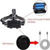 LatUde LED Head Torch,Led Headlamp Super Bright Single Head Lights Fishing Comping Headlights Zoomable Rechargeable Lamps view 4