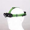 LatUde LED Head Torch,Headlamp-Headlamp Flashlight Rechargeable Waterproof Adjustable Headband Adult Head Lamp Perfect ForCamping, Running, Hiking view 3
