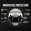 Guardian Cap - Soft-Shell Helmet Cover for Football and Lacrosse - Reduces Impact and Protects Helmets - One Size Fits All for Youth, High School and College Programs - White view 3