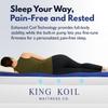 King Koil Luxury Twin Air Mattress with Built-in Pillow Top & Integrated High-Speed Patented Pump  20" Inflatable Twin Blow Up Airbed for Camping, Home & Guests, Waterproof, 1-Year Warranty view 4