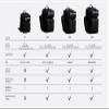 WOLFpak 25L Meal Prep Management (Nightshade Edition Meal Prep Management) view 3