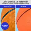 SereneLife 7" Mini Basketballs - 4 Pack Premium Rubber Basketball Balls with 2-Ply Butyl Bladder for Longer Air Retention, Perfect for Hoops Arcade Games and Training view 3
