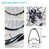 ZECHAO Road Bike Wheelset 700c Disc Brake,23-45C Aluminum Alloy Road Bike Wheels Suitable for 8/9/10/11/12 Speed with Quick Release/24Hole (Color : Front Rear Wheel, Size : 700c) view 4