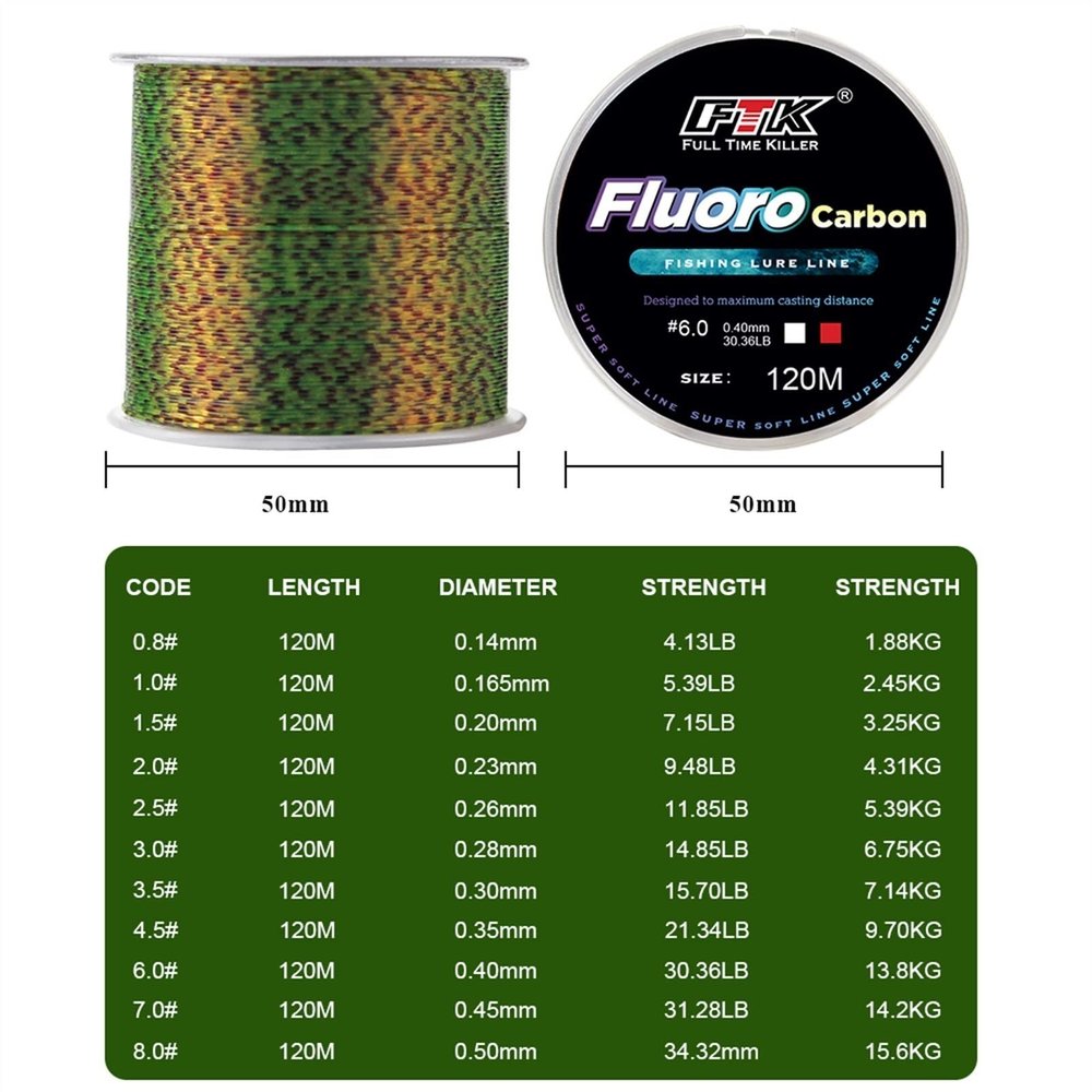 Fishing Line 120m Fishing Line 0.2mm-0.6mm 7.15LB-45LB Surface Carbon Sinking Line Treatment Process Fiber Leader Line Nylon Molecules Fishing Braided Line ( Color : Yellow , Size : 10-0.6mm-45LB )