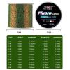 Fishing Line 120m Fishing Line 0.2mm-0.6mm 7.15LB-45LB Surface Carbon Sinking Line Treatment Process Fiber Leader Line Nylon Molecules Fishing Braided Line ( Color : Yellow , Size : 10-0.6mm-45LB ) view 1