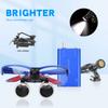EustomA 3.5X Binocular Loupes Non-Slip Magnifier with 5W LED Light Clip on Headlight Two Clips Optical Glass Headlamp DY-409 (Blue) view 3