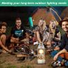 20Pcs Lantern Mantles Propane Lantern Mantles, Soft Light Propane Lampshades for Outdoor Camping Lights gas lantern kerosene lantern Mantles U-Shaped Gas Shade Propane Lantern for Camping. view 4