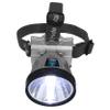 KICHOUSE Intelligent Sensing Rechargeable Headlamp with LED Light Beads Brightness Levels Digital Display for Outdoor Activities for Camping Hiking and Running view 1