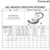 Temorah Sheephead Jigs (Pink, 3/4 oz. 5PCS) view 3