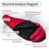AEGISMAX Ultra Future 10D 800FP Ultra Dry Down Sleeping Bag Thicken Winter Ultralight Camping Hiking Sleeping Bag Backpacking Outdoor (Ultra Future I Lengthen) view 3