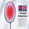 10U GJ Full Carbon Fiber Badminton Racket 52g Ultra Light Max 38Lbs Professional Beginner (2pcs Purple) view 3