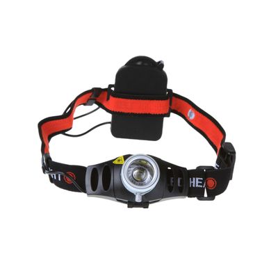 Uonlytech Led Headlamp Lumens Adjustable Brightness Headlight Modes for Running Hiking Camping Fishing and Jogging Lightweight and Comfortable Design
