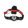 Uonlytech Led Headlamp Lumens Adjustable Brightness Headlight Modes for Running Hiking Camping Fishing and Jogging Lightweight and Comfortable Design view 1