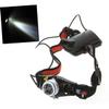 Uonlytech Led Headlamp Lumens Adjustable Brightness Headlight Modes for Running Hiking Camping Fishing and Jogging Lightweight and Comfortable Design view 4