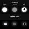 The Lights on The Handlebars Mountain Bike Headlight Aluminum Alloy Highlight Night Riding USB Rechargeable Headlight Waterproof Lighting Night Light Riding Equipment view 3