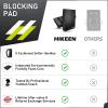 Hikeen Football Blocking Pad Training Equipment Denser Softer Foam Kick Pads for Football, Basketball, Hockey, Lacrosse Tackle Dummy - 24"x16" Kick Shield Pad with Handles (1PCS) view 2