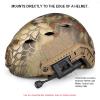 LEESEN Tactical Helmet Light, Airsoft Survival Signal Light Suitable for Helmets or Any molle System - with ARC Guide Rails Helmet Light Mount & Installation to MOLLE Components view 4