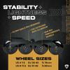 Flying Eagle X7F Reaver Adult Inline Skates Urban Professional, Roller Skate Adults, Outdoor Inline Roller Skates Shoes, in line Speed Rollerblading Skating Shoes - Black, Men's Size: 7 US / 39 EU view 2