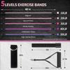 VEICK Resistance Bands, Exercise Bands, Workout Bands, Resistance Bands for Working Out with Handles for Men and Women, Exercising Bands for Fitness Weights Work Out at Home view 3
