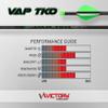Victory Archery VAP TKO 0.166" Micro Diameter Hunting Arrow (Spine: 175, 6 Pack Fletched, Straightness  0.003 - Gamer - Green) view 2