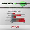 Victory Archery RIP TKO 0.204" Small Diameter Hunting Arrow (Spine: 200, 12 Pack Bare Shafts, Straightness  0.003 - Gamer - Green) view 2