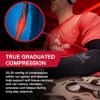 MUELLER Esports Medicine True Graduated Compression Gaming Arm Sleeves, For Men and Women, Fits Left and Right Arm, Black, Medium view 3