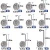 FishTrip 90-Degree Jig Hooks Fishing - 50pcs Aberdeen Long Shank Hook Jig Maker for Freshwater Saltwater Fly Tying 3/0 view 4