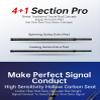 KINGDOM Keel  Fishing Casting Rod Ceramic Ring 4+1 Sections 1.68-1.88m Action MF Multi-Layer Cross Carbon Cloth 138g Power L Pnsm Carbon Fiber Handle view 2