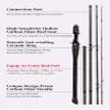 KINGDOM Keel  Fishing Casting Rod Ceramic Ring 4+1 Sections 1.68-1.88m Action MF Multi-Layer Cross Carbon Cloth 138g Power L Pnsm Carbon Fiber Handle view 4
