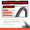 Minion DHR II 27.5x2.40WT Mountain Bike Tire with DoubleDown Puncture Protection Bundle with Cycle Crew Tire Lever view 3