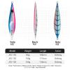 KTGCOZS UV Metal Jig Fishing Lures 3.5oz Slow Jigging Spoon Hard Bait Hook (C#) view 2