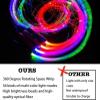AMeLL LED Fiber Optic Whip 6Ft LED Whip Dance, 36 Color Effect Mode Pixel Light-Up Whip Light Flow Rave Show Music view 4