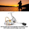 Gavigain Fishing Reels,12BB Drag Power Metallic Casting Reel Stainless Metal Body Casting Fishing Wheel Spool Series Freshwater Saltwater Waterproof for Tackle Accessories (BL3000) view 2