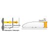 Miskall Kayak Storage Rack, 40kg Load Bearing Aluminum Alloy Telescopic Surfboard Wall Hanger for Toolbox Roof Box view 2