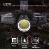 XHTLLO Headlamps, Aluminum Alloy Non Slip Comfortable High Brightness Lamp, Reliable Practical 3 Levels Dimming Telescopic Zoom Headlamps for Adults, for Camping view 4