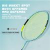 EZERKI 4U Badminton Racket Fast Bounce Light Balance MAX 25 LBS Original 100% Pro Carbon Fiber Student Racquets (2pcs-Blue) view 3