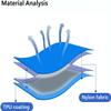 MDybf Sleeping Pad Foot Pump Inflation Sleeping Pad Air Mattress with Pillow Camping Sleeping Pads view 2