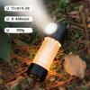Fay Bless Rechargeable Camping Lantern,LED Magnetic Tent Light,Bright Flashlight,5 Light Modes,IP44 Waterproof,for Hiking,Camping,Backpacking,Fishing (Black) view 3