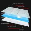 Hzkaicun Boat Flooring EVA Foam Boat Decking Faux Teak Self-Adhesive Marine Decking 94.5" x 45.2"/35.4"/21.6" Non-Slip Mat Foam Boat Carpet for Fishing Boat Motorboat RV Yacht Kayak Jet ski view 2