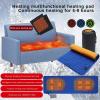 SUYUDD Heated Sleeping Bag Liner - USB Heating Pad for Backpacking Camping Electric Sleeping Bag Heater 7 Heating Zones for Cold Weather Indoor Outdoor view 3