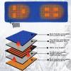 SUYUDD Heated Sleeping Bag Liner - USB Heating Pad for Backpacking Camping Electric Sleeping Bag Heater 7 Heating Zones for Cold Weather Indoor Outdoor, 198x62cm view 4
