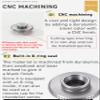 CAMPINGMOON 2pcs Cap for Camping Gas Fuel Canister with EN417 Lindal Valve M-108-2P view 3