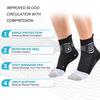 IRAMY Compression Ankle Support Socks Women - Coolmax Wicking, Cushioned Athletic, Plantar Fasciitis Relief 3 Pairs view 4