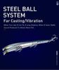 KINGDOM #21 Long Casting Floating Minnow Fishing Lure 180mm Surface Lure 29g Slim and Streamlined Dual Heart Transfer System Electroplated Layer Body view 3