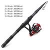 FEELIN Ice Fishing Rod Shrink Carbon Short Section Fishing Rod Spinning Reel Fishing Tackle Fishing Rod (Size : Fishing Rod Set_2.1) view 4