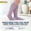 Pembrook Light Compression Socks - 3 Pairs | 8-15 mmHg Light Compression Socks for Women and Men | Light Green, Light Blue, Rose | Mens and Womens Compression Socks view 3